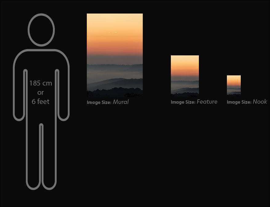 The different image sizes, Nook, Feature and Mural, shown to scale against a human figure. This comparison is for 